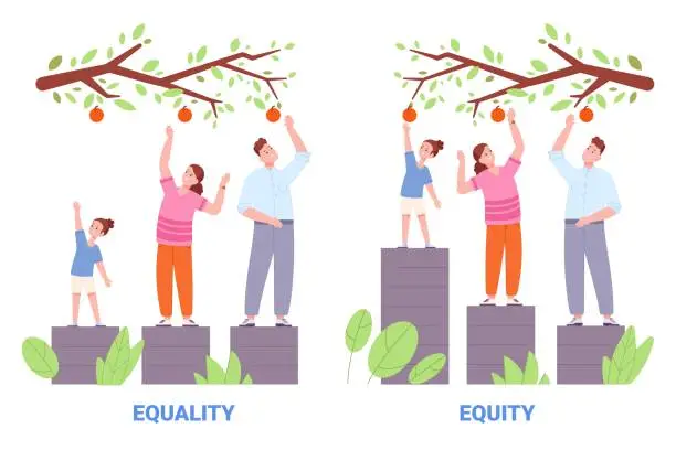 Vector illustration of Equality and equity. Equal human rights social justice concept, different people pick fruit tree, supportive equalizer respective public racial gender support vector illustration