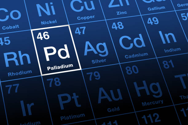 Palladium on periodic table of elements, metal with symbol Pd Palladium on periodic table of elements. Rare metal, named after the asteroid Pallas, with element symbol Pd and atomic number 46. It is a key component of fuel cells and used in catalytic converters. pd symbol 46 material for palladium chemical element stock illustrations