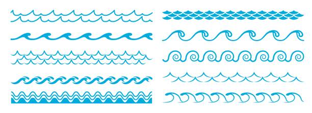 ilustrações de stock, clip art, desenhos animados e ícones de ocean blue wave line, water pattern border, frame - underline scroll shape decoration single line