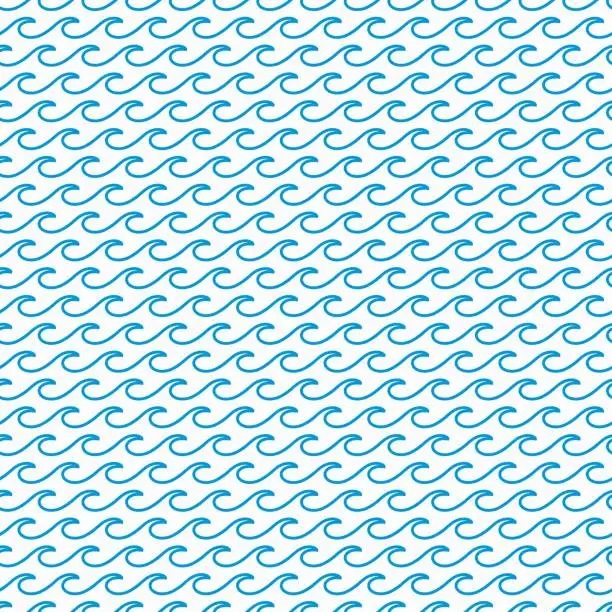 Vector illustration of Ocean, sea waves seamless pattern or textile print