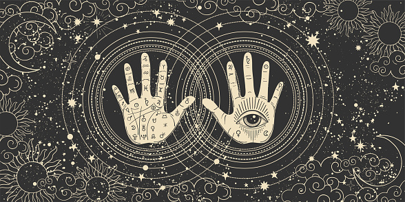 istock Numerology Vintage poster, palm with astrological symbols and eye symbol, palmistry. Concept banner of the secrets of the universe, conspiracy theory, esotericism and paganism. 1410010306