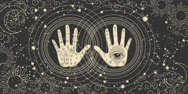 Vector illustration of Numerology Vintage poster, palm with astrological symbols and eye symbol, palmistry. Concept banner of the secrets of the universe, conspiracy theory, esotericism and paganism.