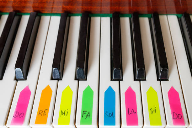 istock Piano keys are covered with multi-colored stickers with the designation of notes 1410011073