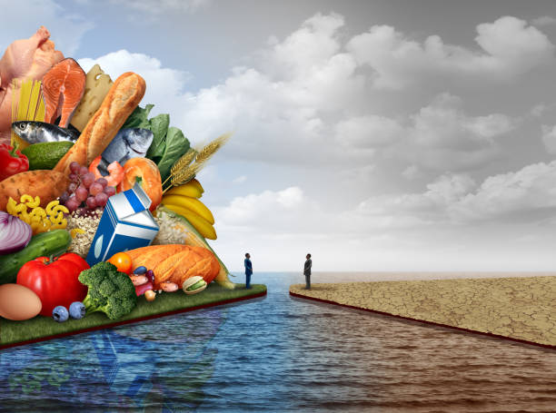 Food Inequality