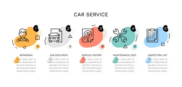 Vector illustration of Car Service Infographic Concepts