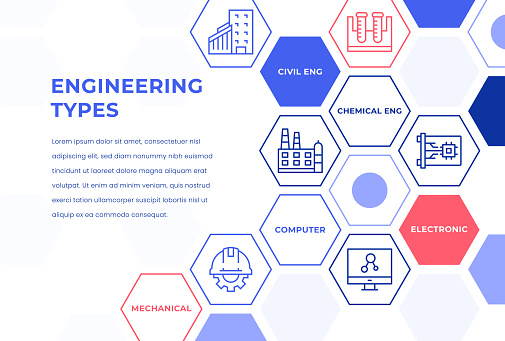 Engineering Types Web Banner Concepts Stock Illustration - Download ...