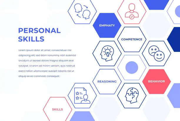 Vector illustration of Personal Skills Web Banner Concepts