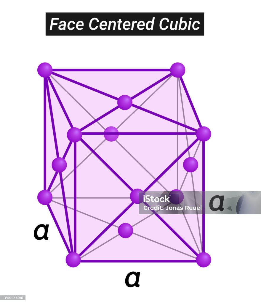 Solid. He Crystal Or Solid State Structure Of Helium Is Face Centered Cubic Stock ...