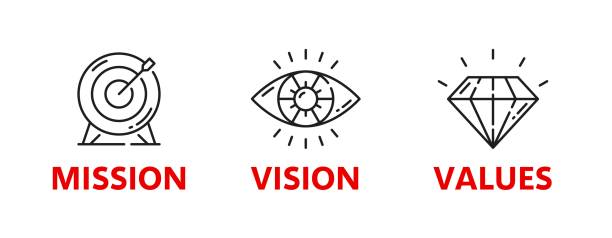 ilustrações de stock, clip art, desenhos animados e ícones de mission, vision and values icons, corporate goals - vector spy surveillance human eye