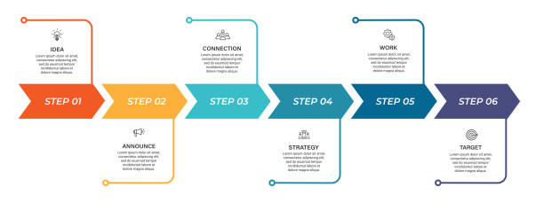 langkah infografis timeline bisnis untuk templat latar belakang elemen visualisasi bisnis data - infografis ilustrasi stok