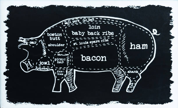 poster of butcher's cutting in black and white