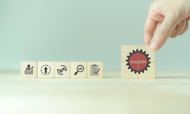 istock Kaizen concept; the continuous improvement in business for efficiency and effectiveness. Kaizen cycle; improve, continuous, process, result, standard solution. Quality improvement, standardization. 1410236795