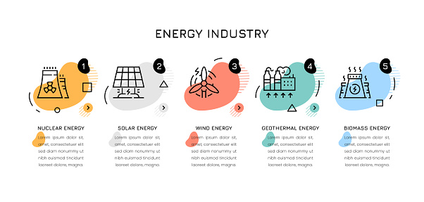 Energy Industry Five Steps Timeline Infographic Concepts. Process and workflow layout with outline icons