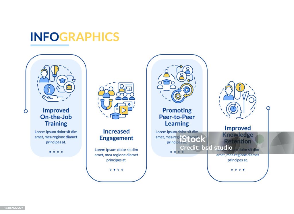 Microlearning Simple Infographic Microlearning Benefits Rectangle Infographic Template Stock ...