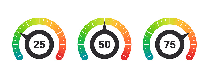 Indicator sign. Efficiency meter. Measuring scale. Risk meter. Performance measurement. Vector illustration