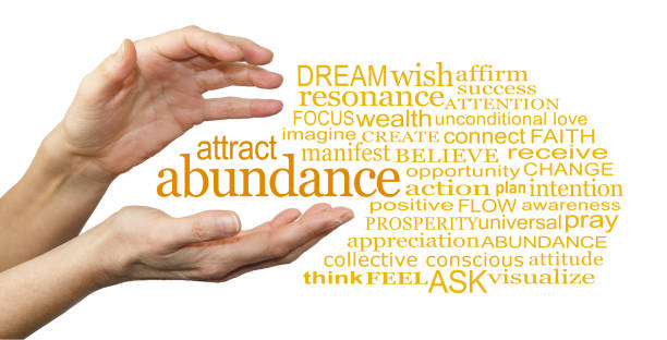 istock Words associated with Attracting Abundance Word Cloud 1410356555