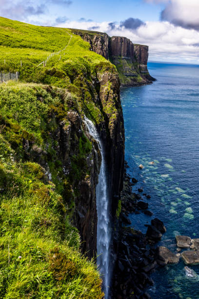 Kilt Rock and Mealt Falls