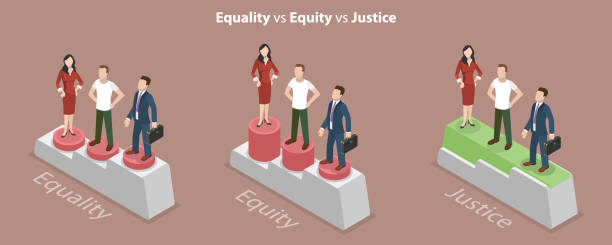 3D Isometric Flat Vector Conceptual Illustration of Equality vs Equity vs Justice 3D Isometric Flat Vector Conceptual Illustration of Equality vs Equity vs Justice, Human Rights and Protection from Discrimination equity vs equality stock illustrations