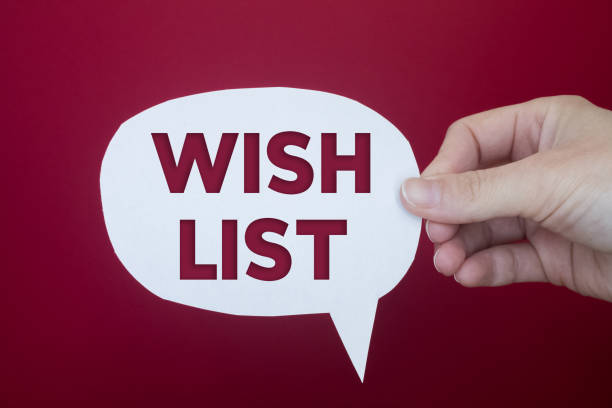 istock Speech bubble in front of colored background with Wish List text. 1410385461