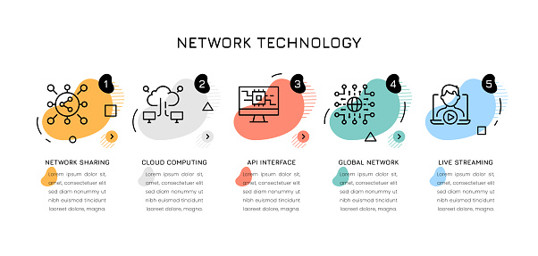 Networking Inforgraphic Network Technology Infographic Concepts Stock Illustration - Download ...