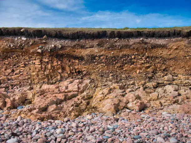 Photo of Eroding soil, subsoil and bedrock at a pebble beach near Sand Wick and Hillswick in Northmavine, Shetland, UK. Taken on a sunny day with a blue sky in the background.