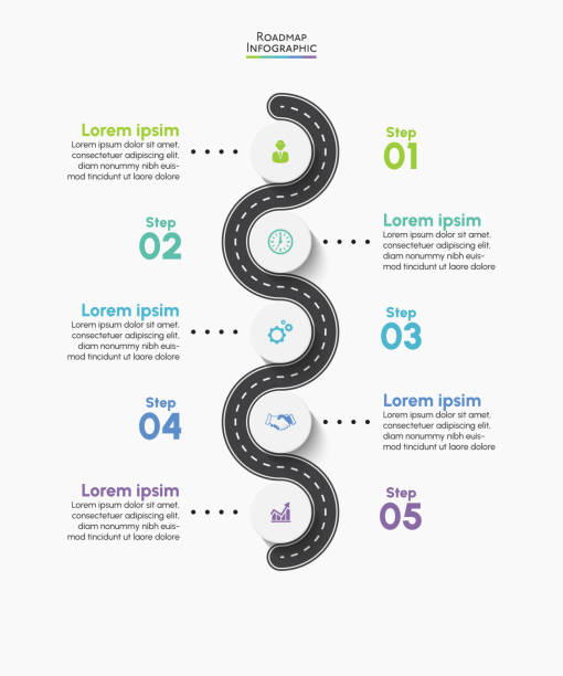 иконки инфографики бизнес-дорожной карты, предназначенные для абстрактного фонового шаблона - road stock illustrations