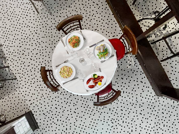 Restaurant detail