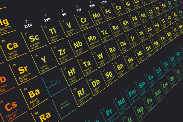 ilustrações, clipart, desenhos animados e ícones de fundo futurista colorido em perspectiva da tabela periódica de elementos químicos com seu número atômico, peso atômico, nome do elemento e símbolo em um fundo preto - alto descrição física