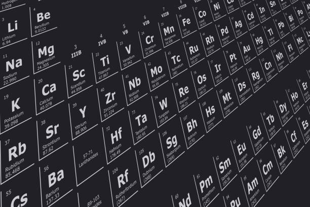 istock Futuristic perspective background of the periodic table of chemical elements with their atomic number, atomic weight, element name and symbol on a black background 1410566392