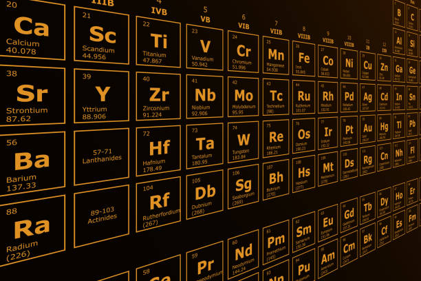 istock Futuristic perspective background of the periodic table of chemical elements with their atomic number, atomic weight, element name and symbol on a black background 1410566408