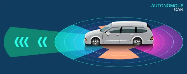 Vector illustration of Autonomous smart car automatic wireless sensor driving on road around the car.