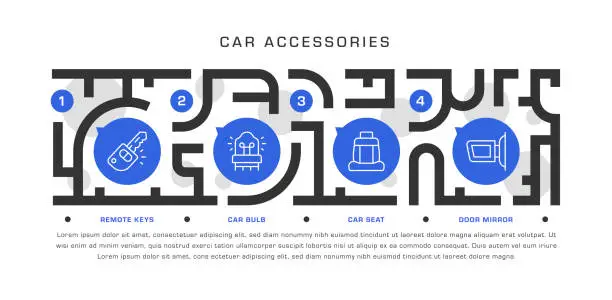 Vector illustration of Car Accessories Timeline Infographic Concept