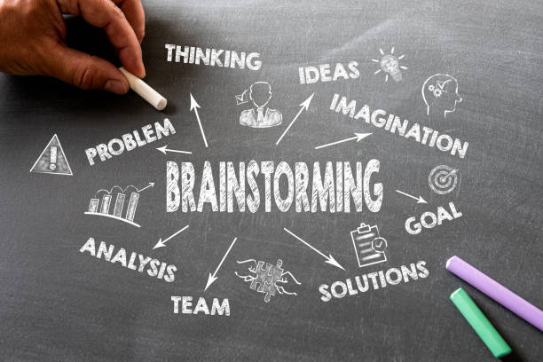 istock Brainstorming Concept. Chart with keywords and icons. Dark colored chalkboard background 1410763655