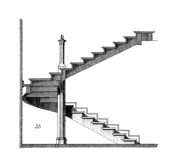 Antique illustration: constructions and architecture: Timber staircase