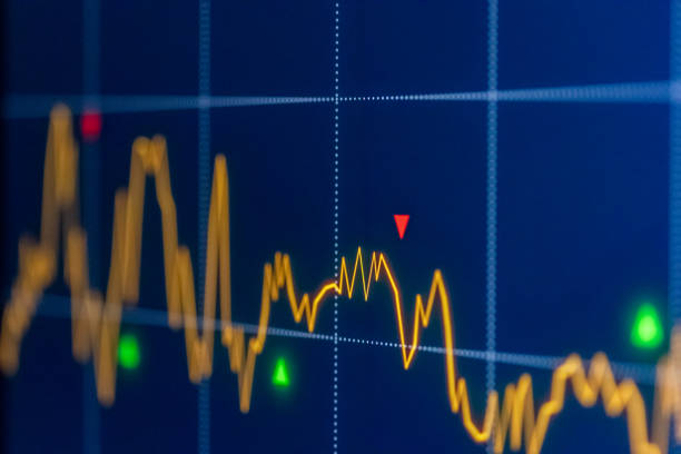 istock Stock chart on the screen moves sideways. 1410849134
