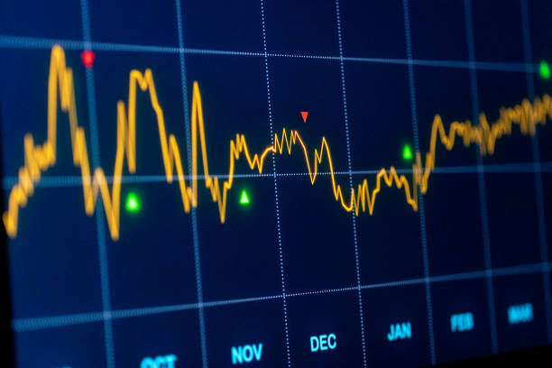 istock Stock chart on the screen moves sideways. 1410850512