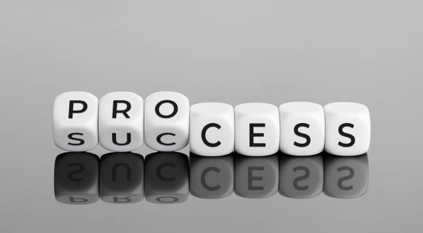 Process for success concept Process for success concept. Cube blocks flipping over word process to success word processing stock pictures, royalty-free photos & images
