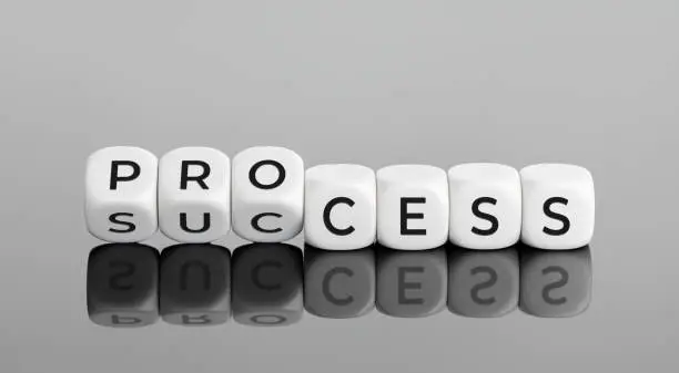 Photo of Process for success concept
