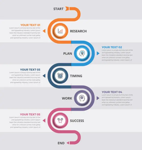Vector illustration of Vertical Process Infographics with 05 Steps
