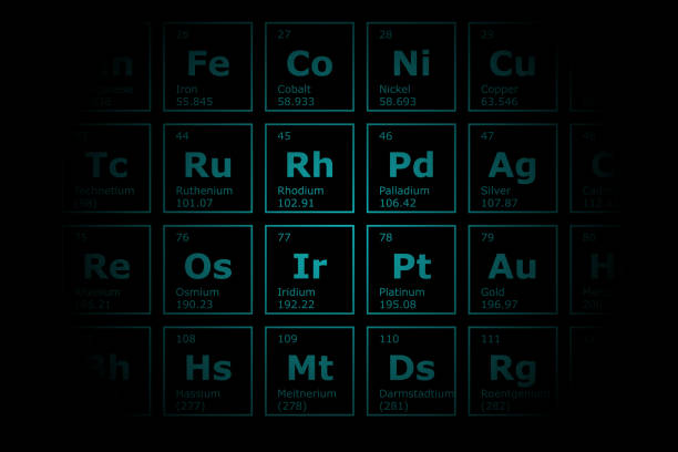 ilustraciones, imágenes clip art, dibujos animados e iconos de stock de fondo futurista de la tabla periódica de los elementos químicos con su número atómico, peso atómico, nombre del elemento y símbolo sobre un fondo negro - tabla periódica de elemento de oxígeno