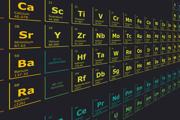 ilustrações, clipart, desenhos animados e ícones de fundo moderno colorido da tabela periódica dos elementos químicos classificados em metais, não metálicos e metalodies em um fundo preto - alto descrição física