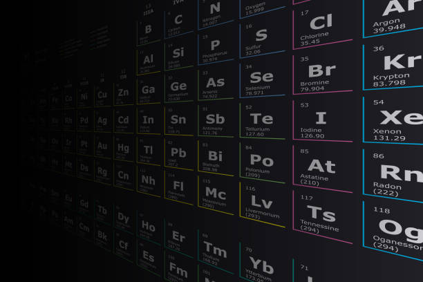 istock Futuristic background of the periodic table of the chemical elements with their atomic number, atomic weight, element name and symbol in perspective on a black background 1410939931