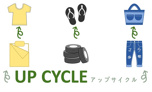 Illustration of upcycling. SDGs. Denim for hats and bags, sheets for clothes, and tires for sandals.