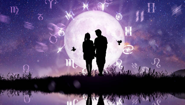 istock Zodiac wheel. Astrology and Couple concept. 1410993514