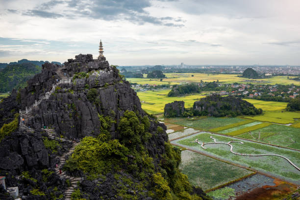 360 degree view from Mua Cave, Vietnam.