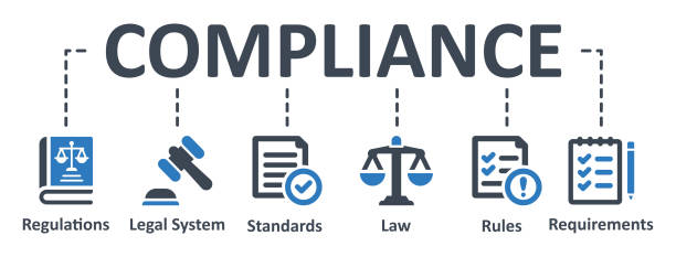 compliance-symbol - vektorillustration . compliance, vorschriften, standard, anforderungen, governance, gesetz, infografik, vorlage, präsentation, konzept, banner, piktogramm, icon-set, icons . - obedience stock-grafiken, -clipart, -cartoons und -symbole