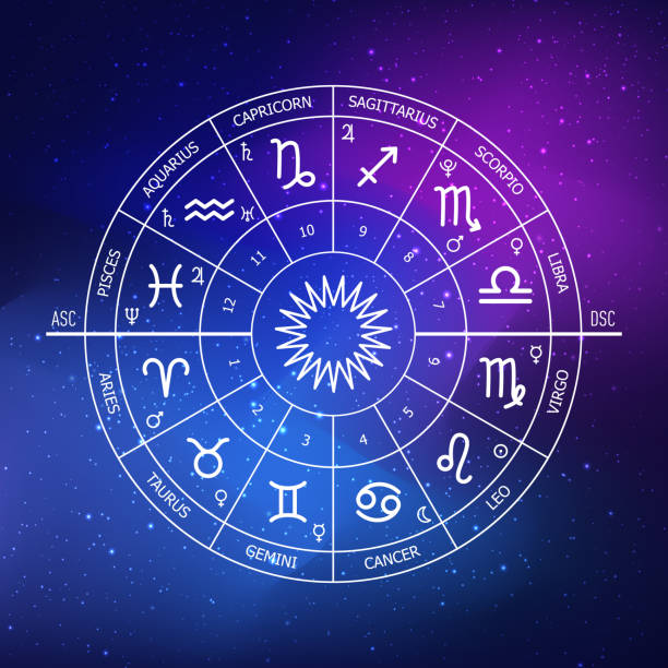 空間の背景にある黄道帯の円。占星術。コスモグラム - fortune telling astrology sign wheel sun点のイラスト素材／クリップアート素材�／マンガ素材／アイコン素材