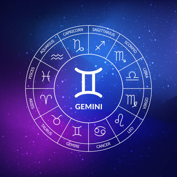 istock Gemini zodiac sign. Zodiac circle on a background of the space 1411034193