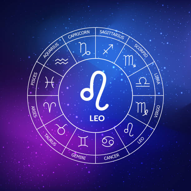 istock Leo zodiac sign. Zodiac circle on a background of the space 1411034194