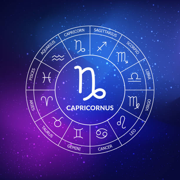 istock Capricorn zodiac sign. Zodiac circle on a background of the space 1411034195
